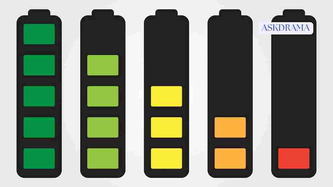 Tips to Extend Battery Life on All Devices in 2026