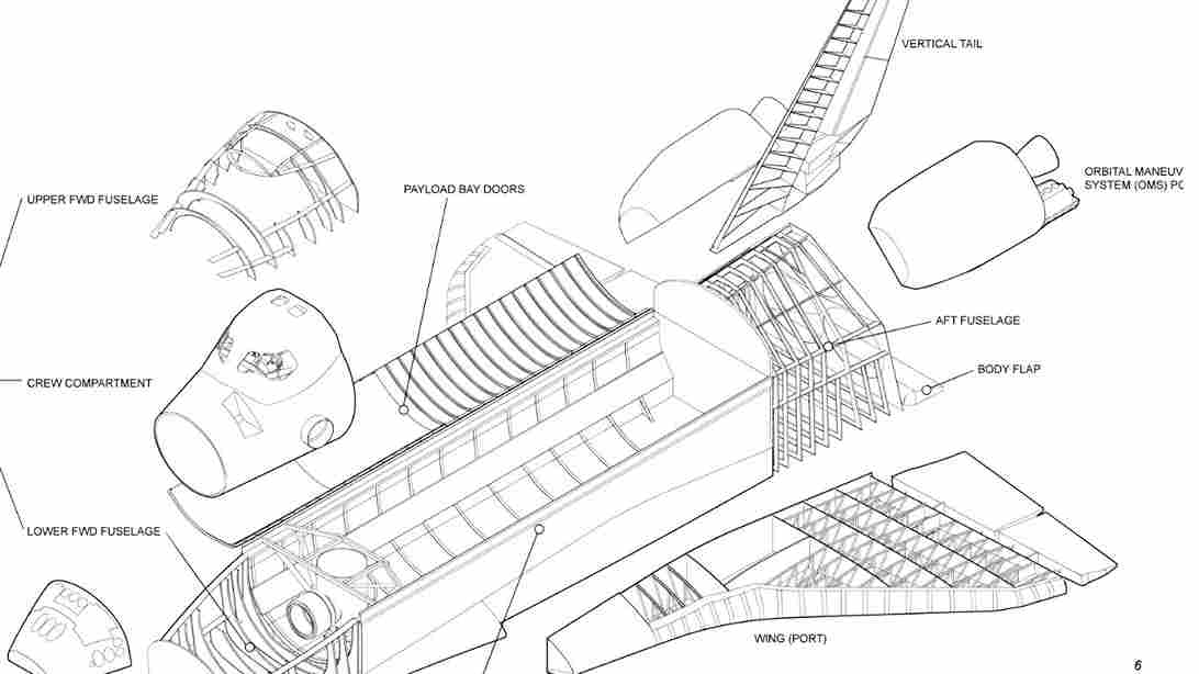 From Concept to Reality: The Engineering Process Behind Mega Infrastructure Projects